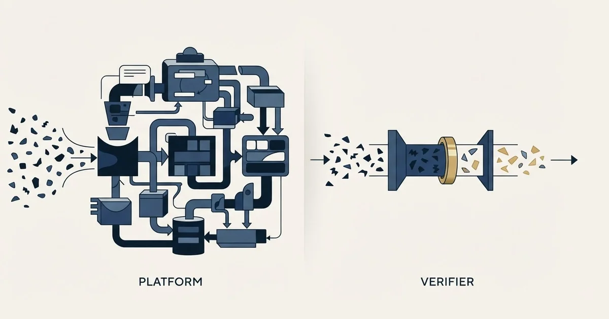 Editorial illustration for Bitrix24 vs MillionVerifier