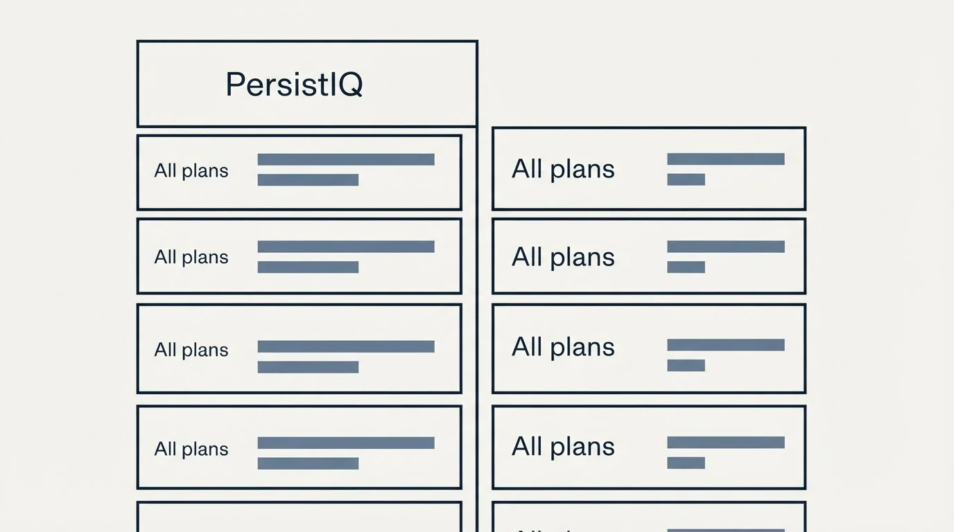 Pricing table: Pricing Comparison (PersistIQ, All plans)