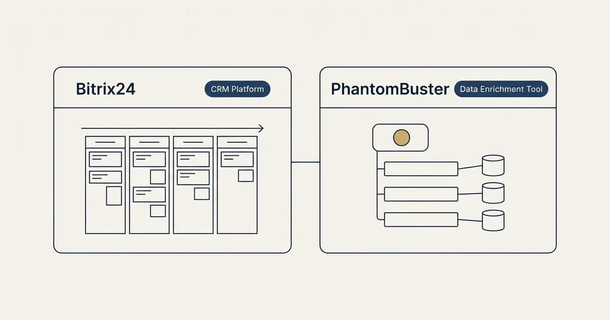 Side-by-side panels: Bitrix24 vs PhantomBuster (CRM Platform, Data Enrichment Tool)