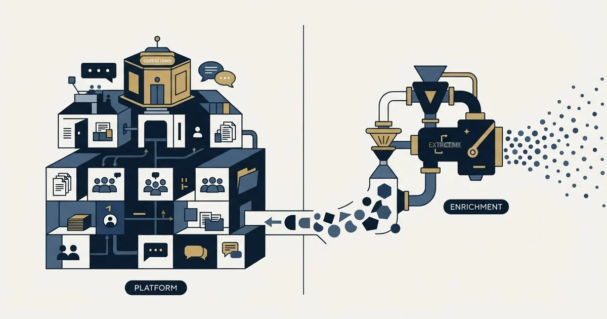 Editorial illustration for Bitrix24 vs Wiza