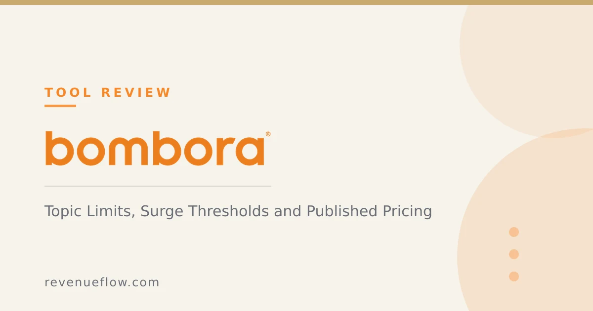 Branded cover: Bombora Review: Topic Limits, Surge Thresholds and Published Pricing