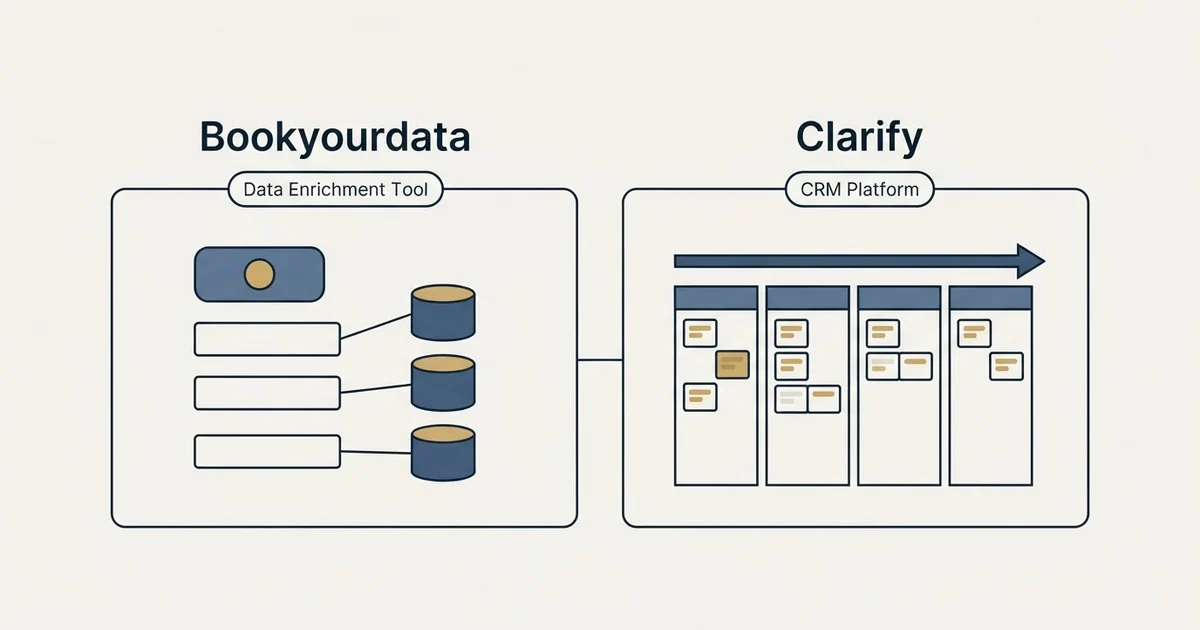 Side-by-side panels: Bookyourdata vs Clarify (Data Enrichment Tool, CRM Platform)