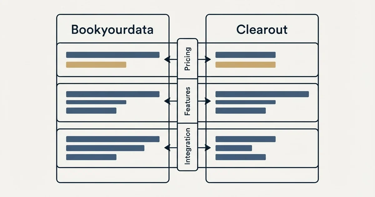 Comparison panel: Bookyourdata vs Clearout (Pricing, Features, Integration)