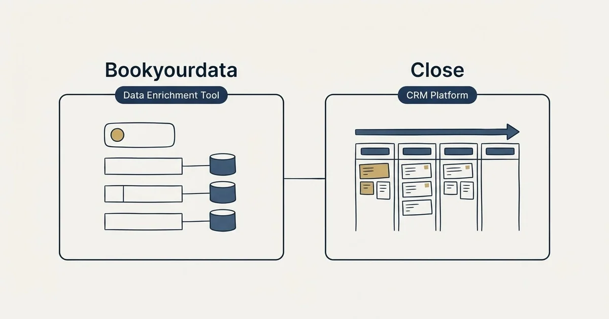 Side-by-side panels: Bookyourdata vs Close (Data Enrichment Tool, CRM Platform)