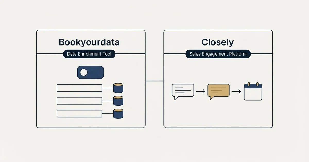 Side-by-side panels: Bookyourdata vs Closely (Data Enrichment Tool, Sales Engagement Platform)