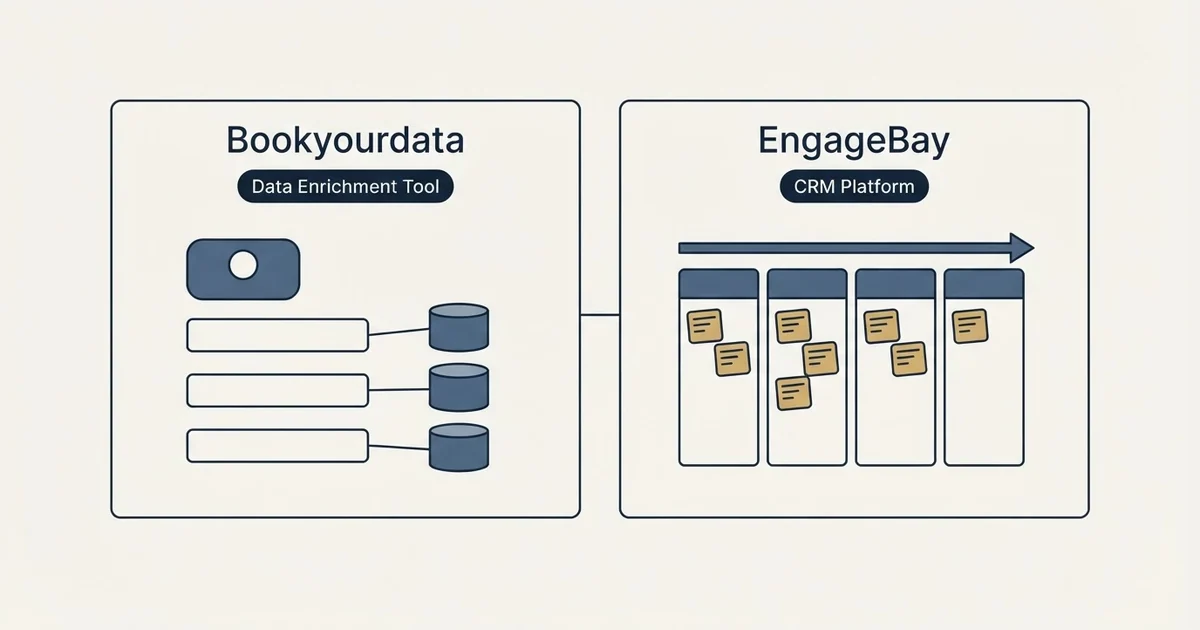 Side-by-side panels: Bookyourdata vs EngageBay (Data Enrichment Tool, CRM Platform)