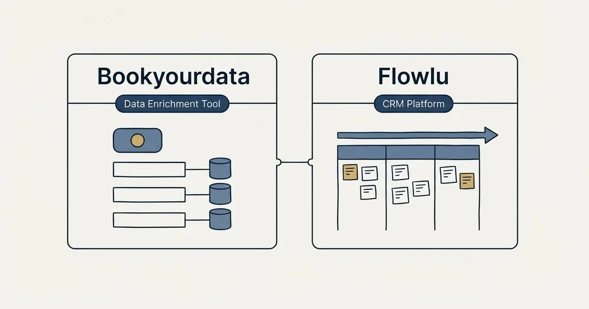 Side-by-side panels: Bookyourdata vs Flowlu (Data Enrichment Tool, CRM Platform)