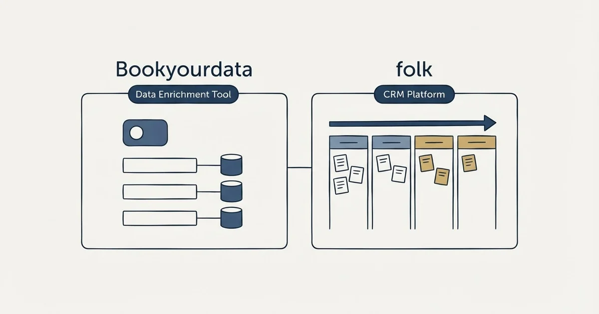 Side-by-side panels: Bookyourdata vs folk (Data Enrichment Tool, CRM Platform)