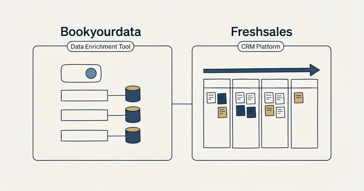 Side-by-side panels: Bookyourdata vs Freshsales (Data Enrichment Tool, CRM Platform)