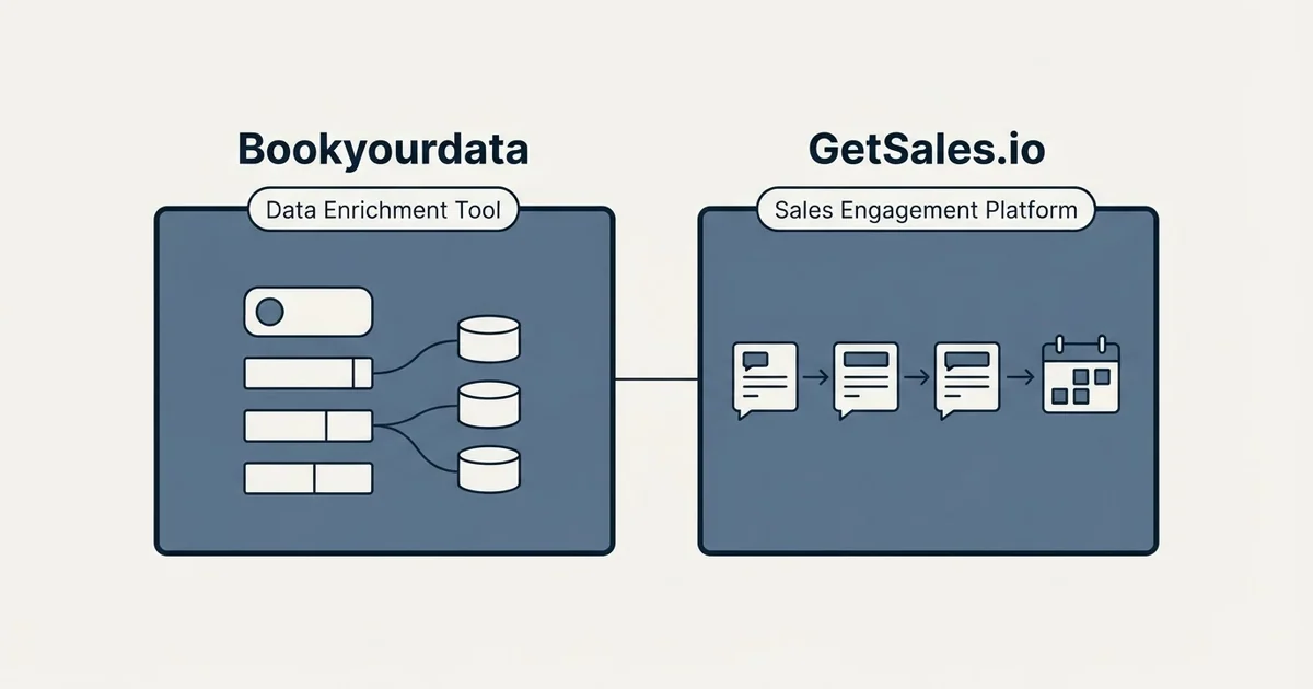 Side-by-side panels: Bookyourdata vs GetSales.io (Data Enrichment Tool, Sales Engagement Platform)