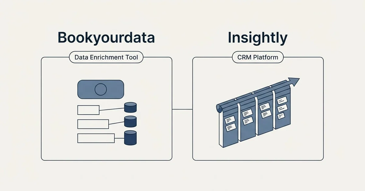 Side-by-side panels: Bookyourdata vs Insightly (Data Enrichment Tool, CRM Platform)
