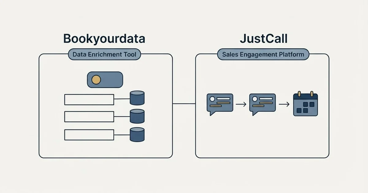 Side-by-side panels: Bookyourdata vs JustCall (Data Enrichment Tool, Sales Engagement Platform)