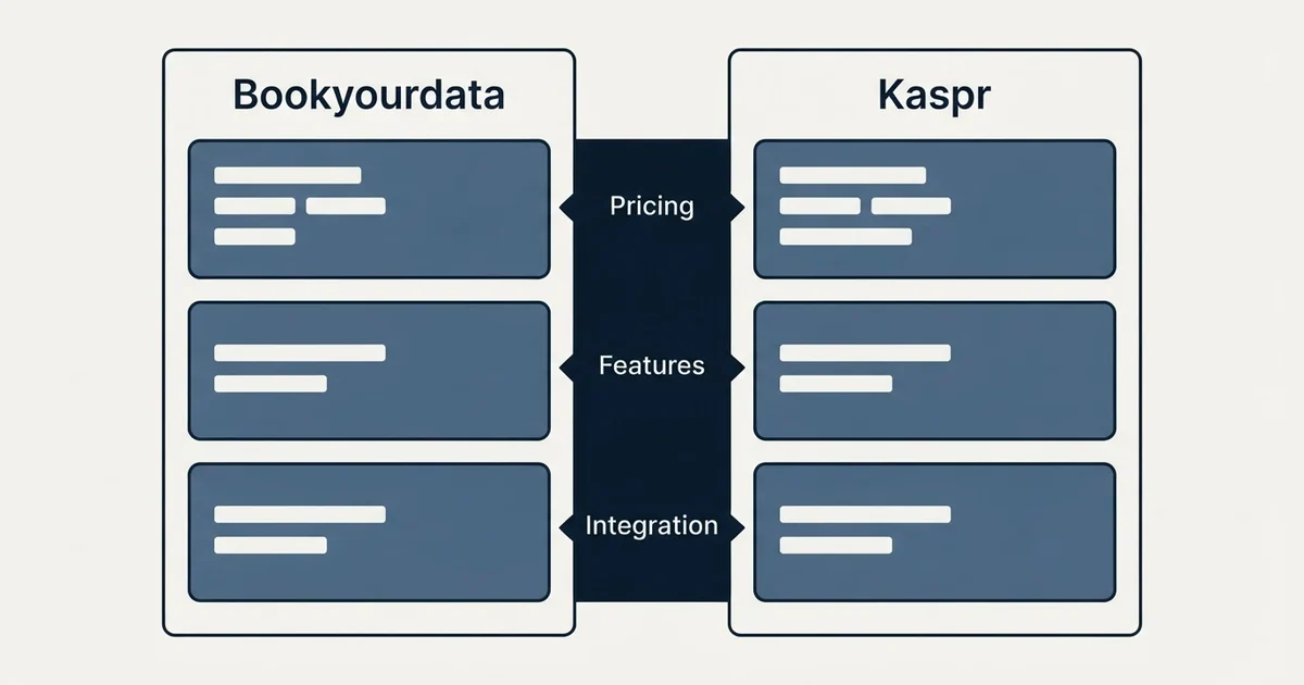 Comparison panel: Bookyourdata vs Kaspr (Pricing, Features, Integration)