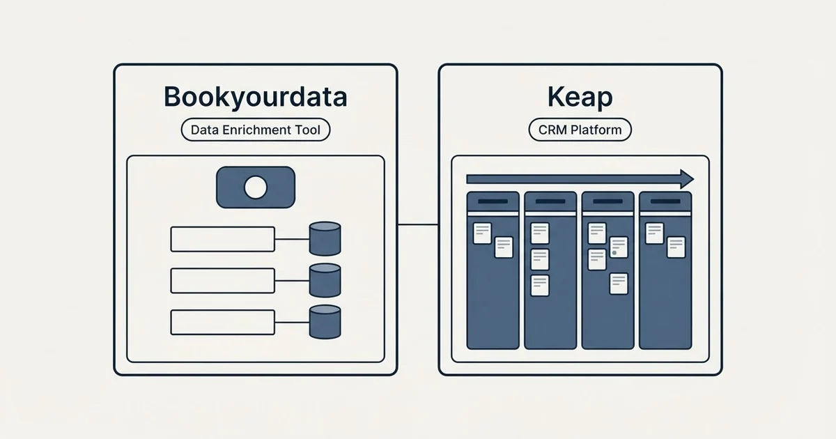 Side-by-side panels: Bookyourdata vs Keap (Data Enrichment Tool, CRM Platform)