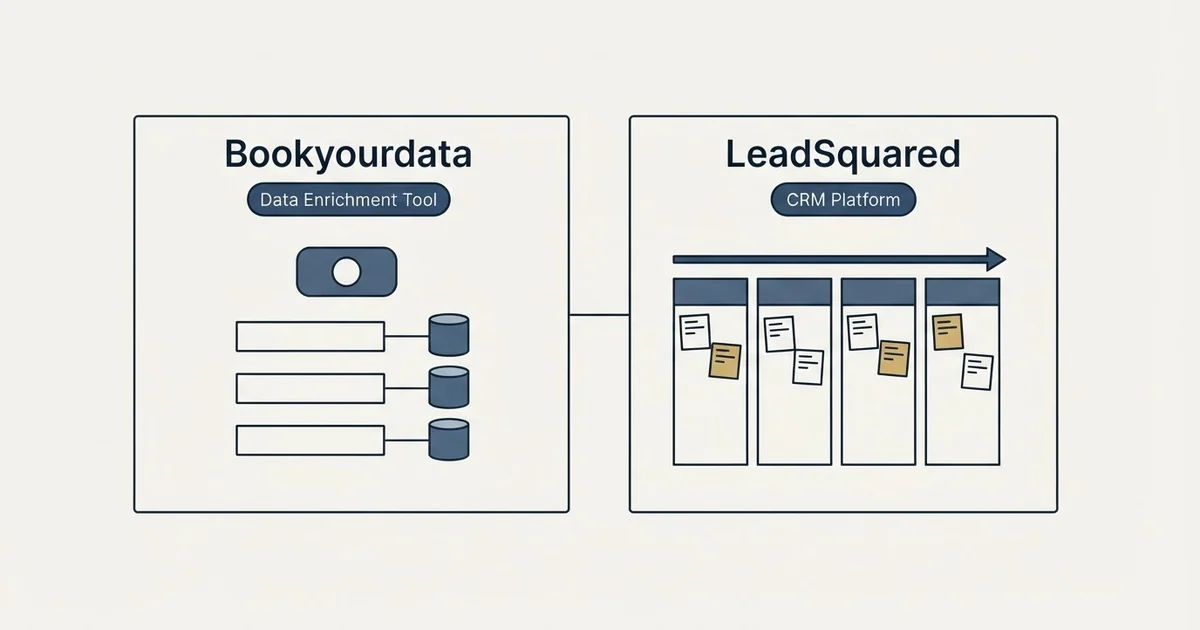 Side-by-side panels: Bookyourdata vs LeadSquared (Data Enrichment Tool, CRM Platform)