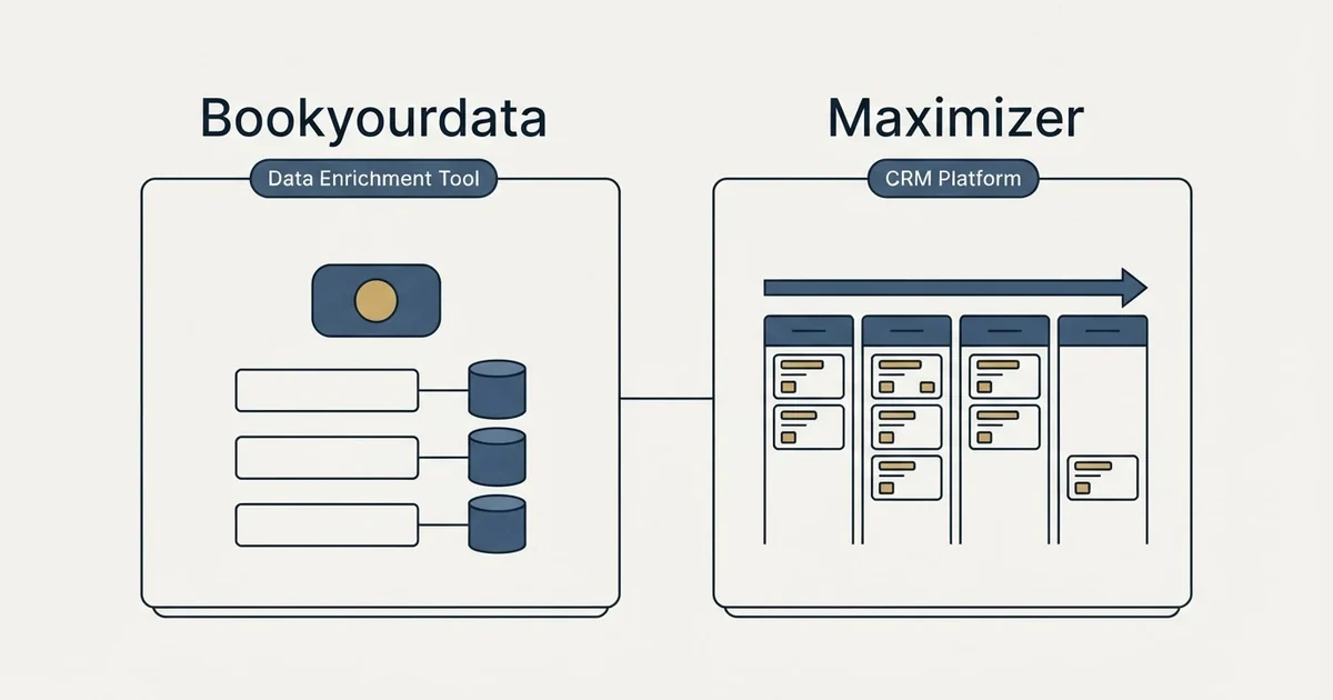 Side-by-side panels: Bookyourdata vs Maximizer (Data Enrichment Tool, CRM Platform)