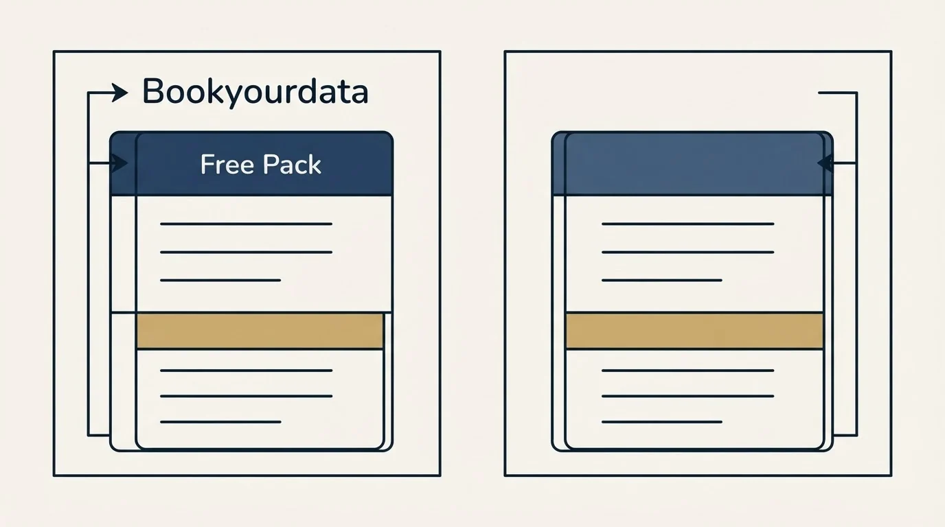 Pricing panels: Pricing Comparison (Bookyourdata, Free Pack)