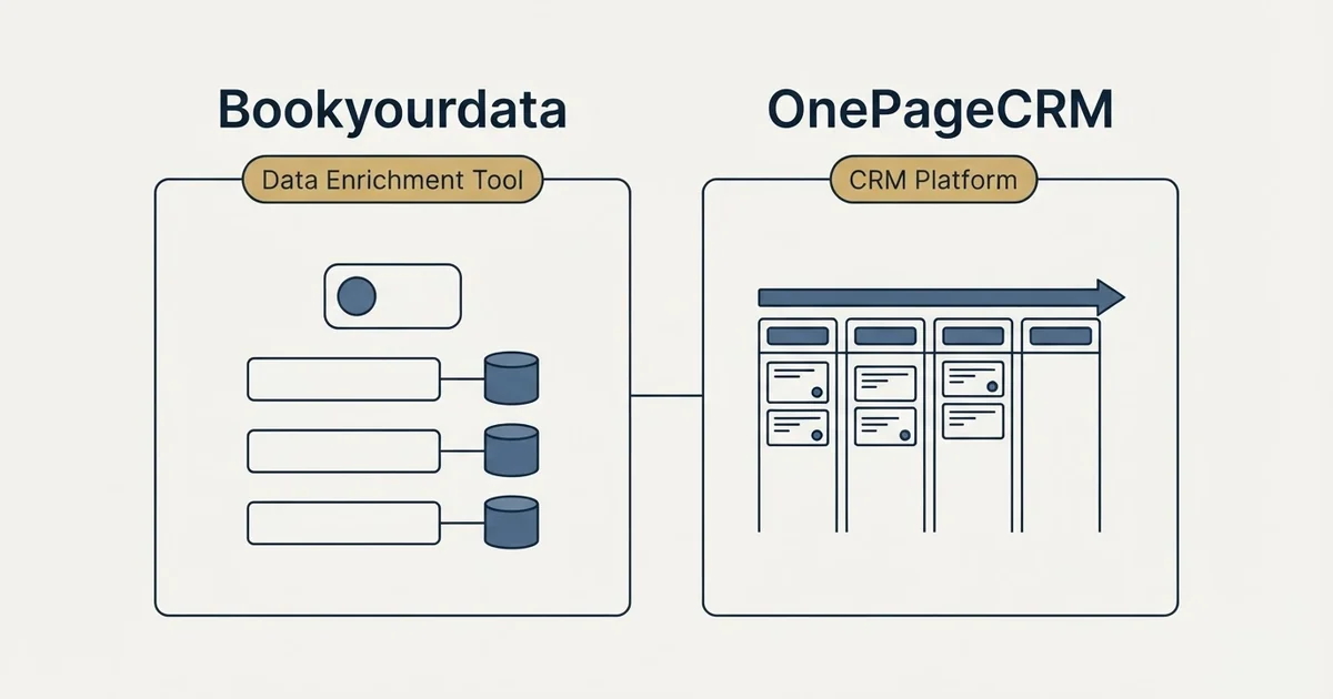 Side-by-side panels: Bookyourdata vs OnePageCRM (Data Enrichment Tool, CRM Platform)