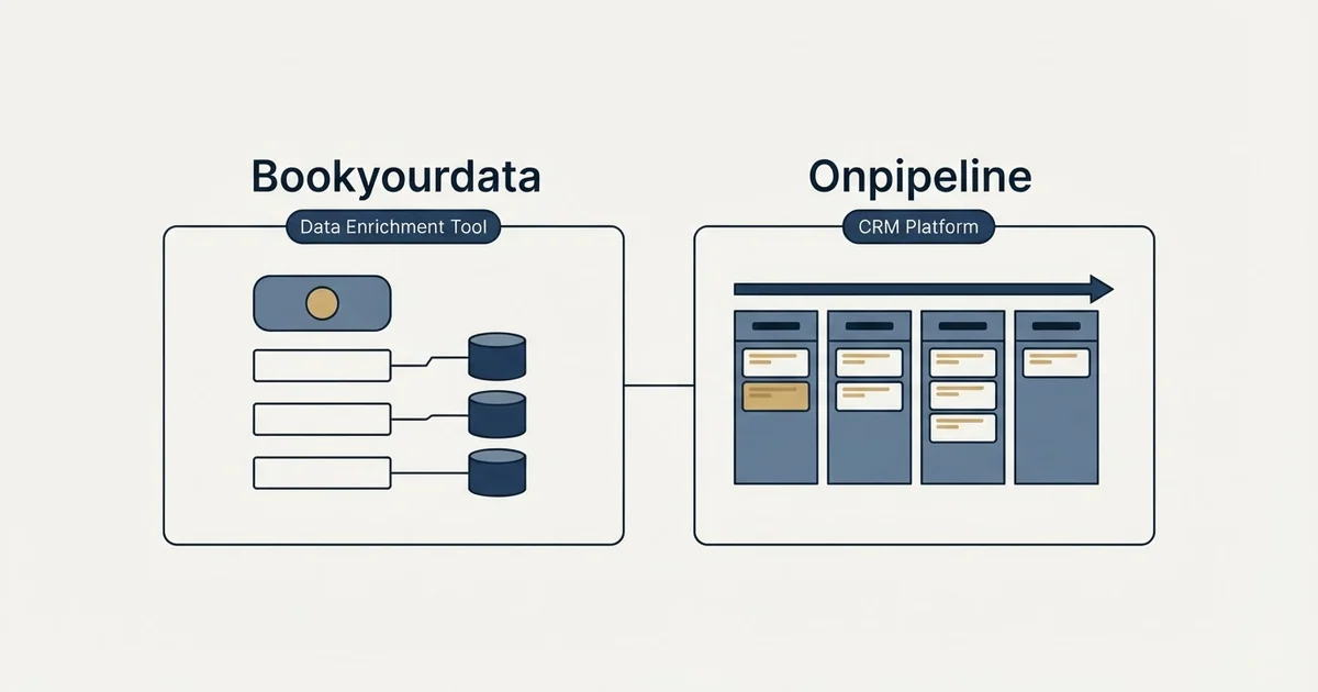 Side-by-side panels: Bookyourdata vs Onpipeline (Data Enrichment Tool, CRM Platform)