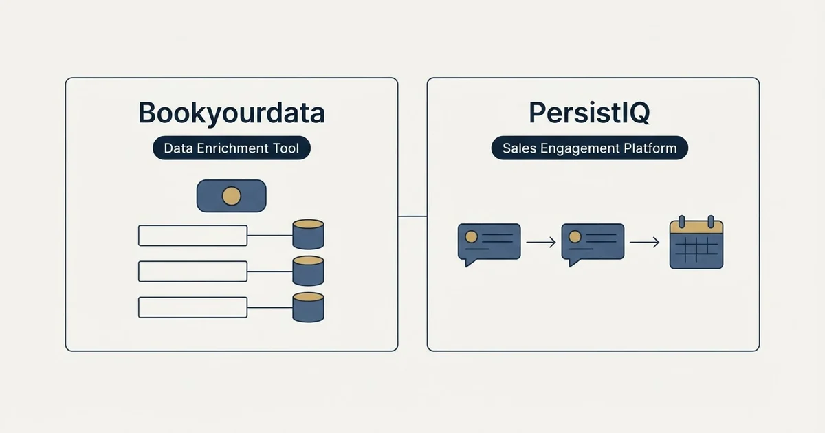 Side-by-side panels: Bookyourdata vs PersistIQ (Data Enrichment Tool, Sales Engagement Platform)