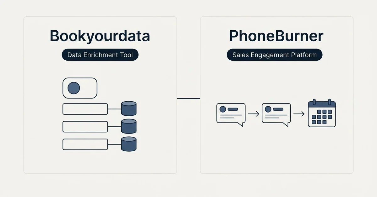 Side-by-side panels: Bookyourdata vs PhoneBurner (Data Enrichment Tool, Sales Engagement Platform)