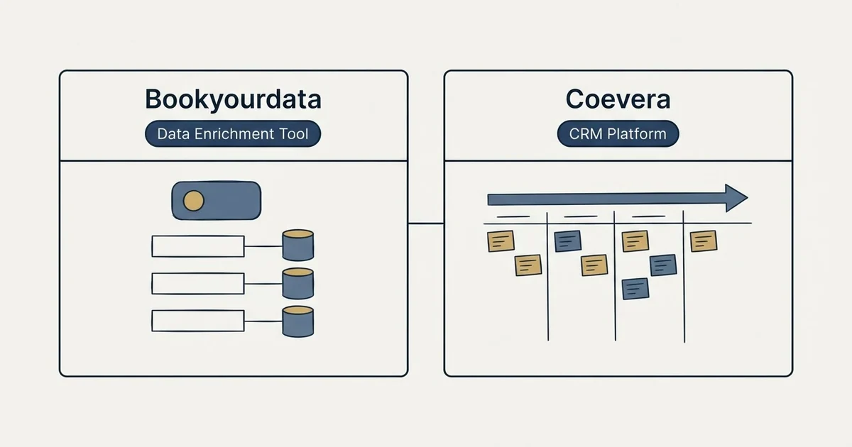 Side-by-side panels: Bookyourdata vs Coevera (Data Enrichment Tool, CRM Platform)