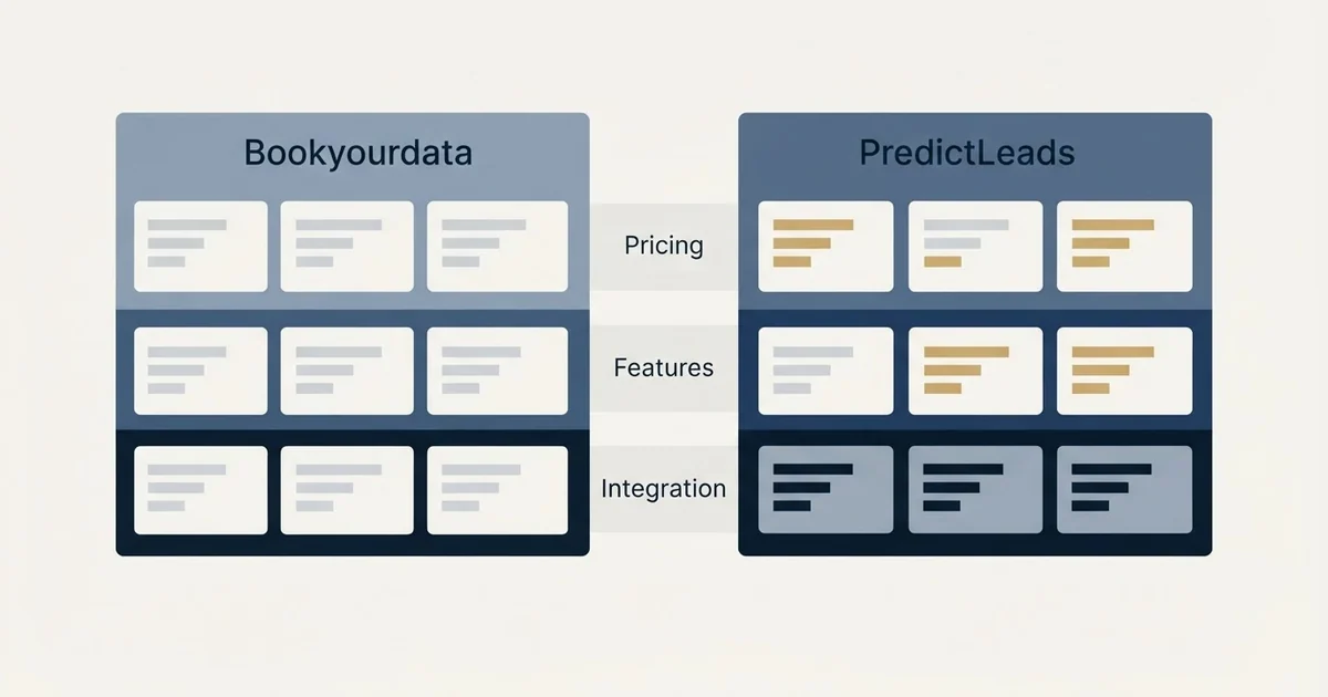 Comparison panel: Bookyourdata vs PredictLeads (Pricing, Features, Integration)