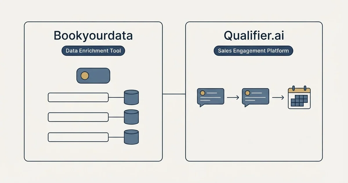 Side-by-side panels: Bookyourdata vs Qualifier.ai (Data Enrichment Tool, Sales Engagement Platform)