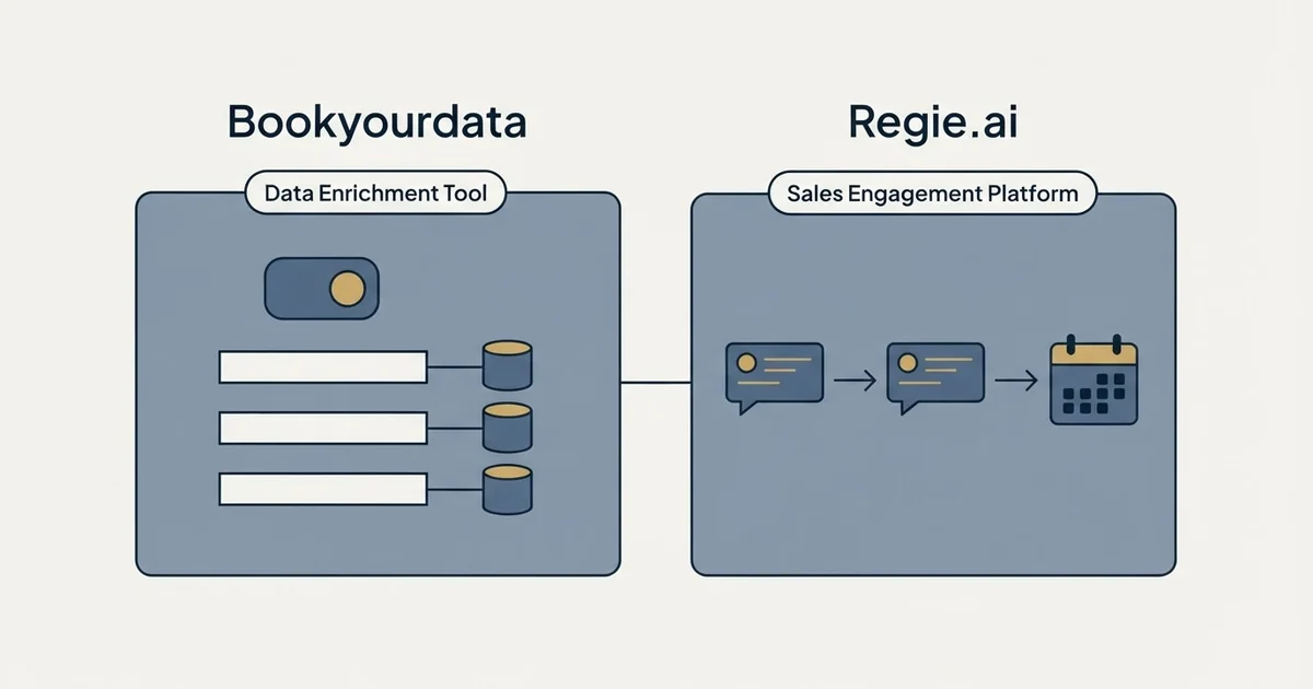 Side-by-side panels: Bookyourdata vs Regie.ai (Data Enrichment Tool, Sales Engagement Platform)