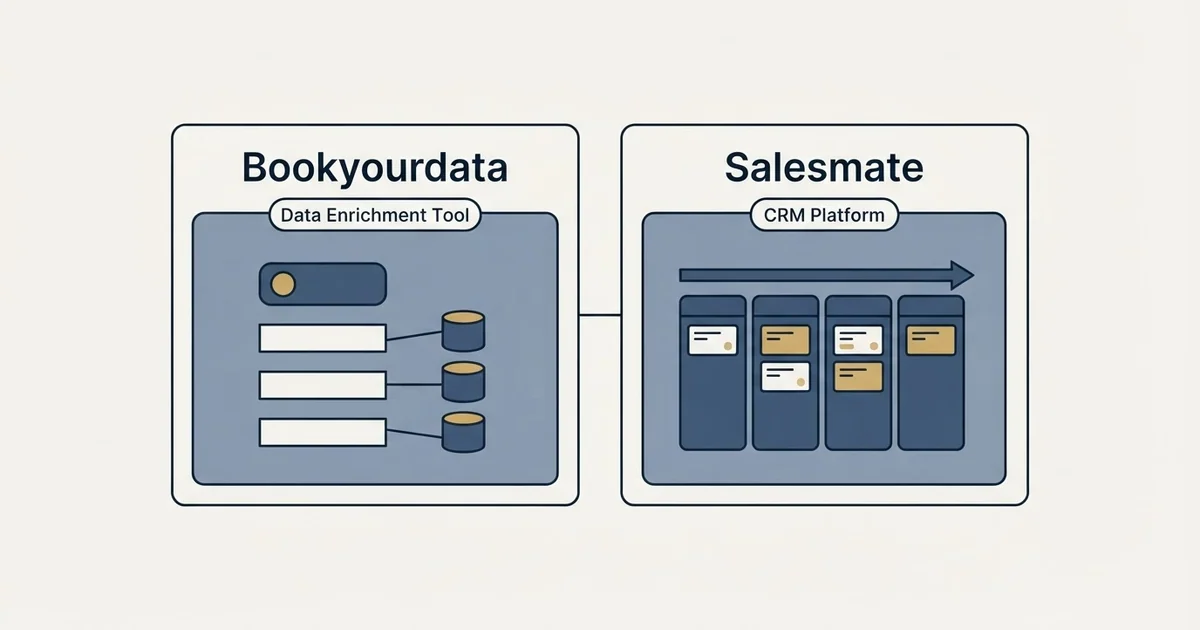 Side-by-side panels: Bookyourdata vs Salesmate (Data Enrichment Tool, CRM Platform)