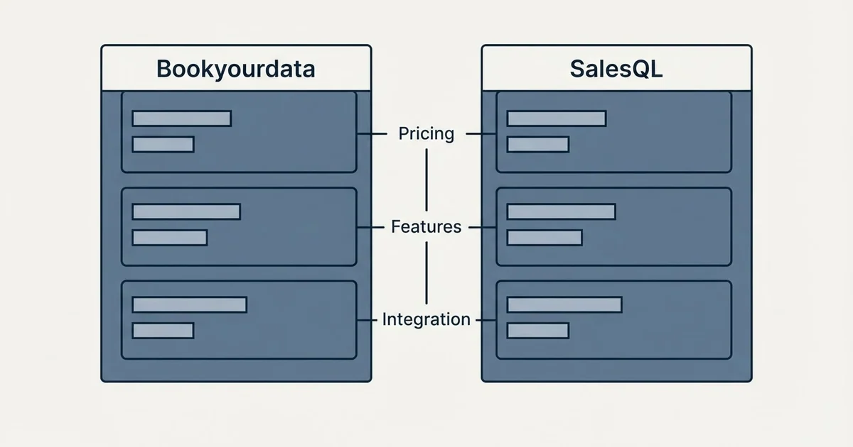 Comparison panel: Bookyourdata vs SalesQL (Pricing, Features, Integration)