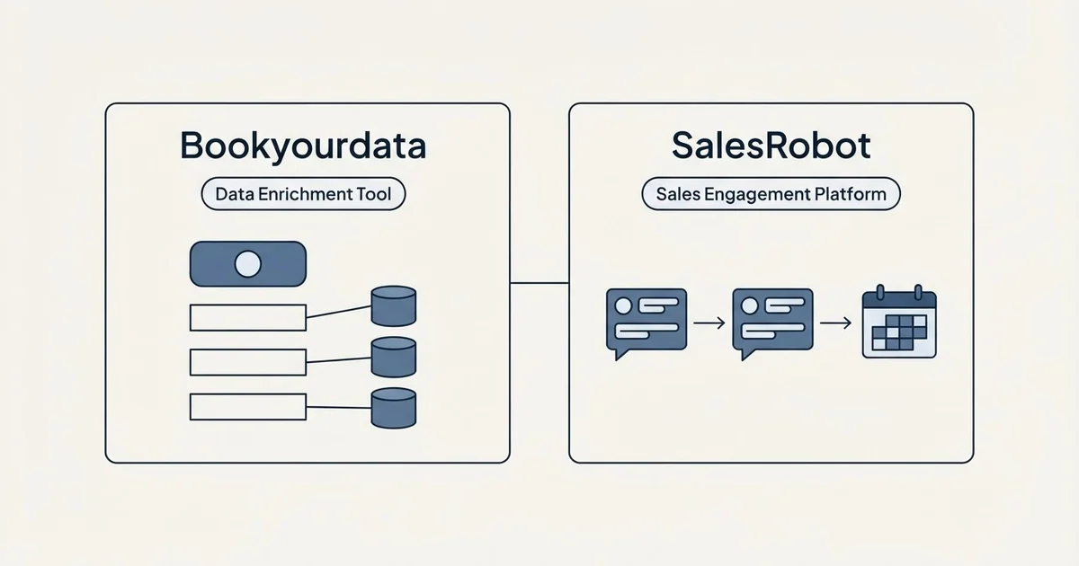 Side-by-side panels: Bookyourdata vs SalesRobot (Data Enrichment Tool, Sales Engagement Platform)