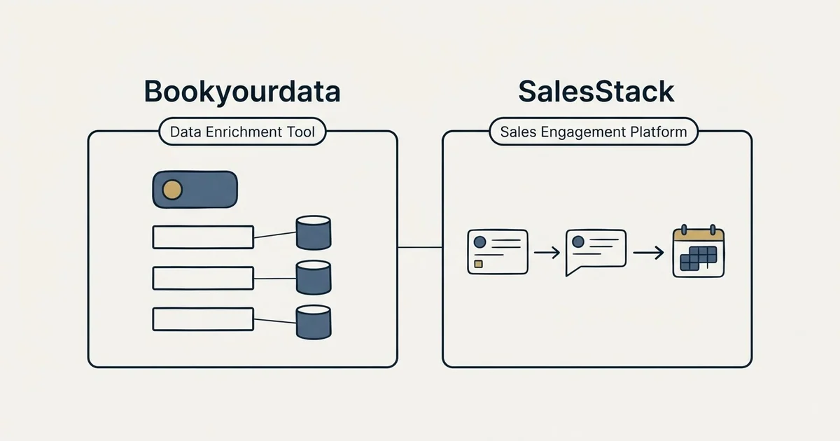 Side-by-side panels: Bookyourdata vs SalesStack (Data Enrichment Tool, Sales Engagement Platform)
