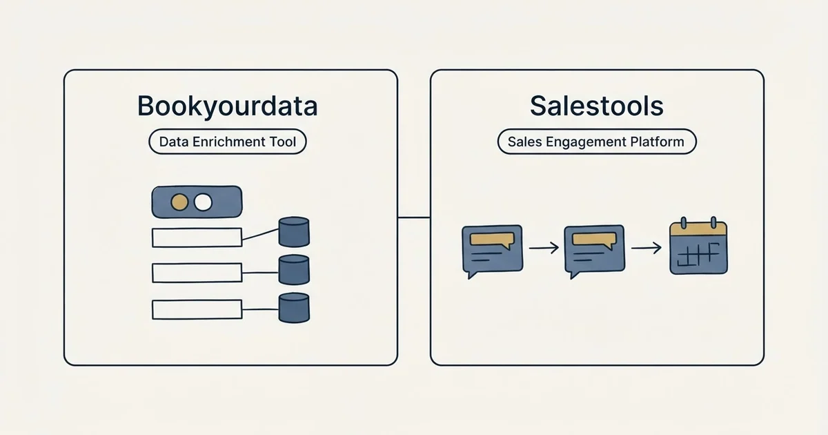 Side-by-side panels: Bookyourdata vs Salestools (Data Enrichment Tool, Sales Engagement Platform)