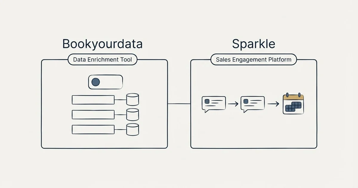 Side-by-side panels: Bookyourdata vs Sparkle (Data Enrichment Tool, Sales Engagement Platform)
