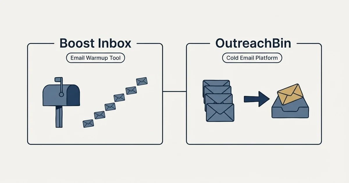 Side-by-side panels: Boost Inbox vs OutreachBin (Email Warmup Tool, Cold Email Platform)