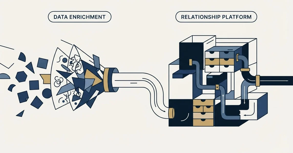 Editorial illustration for Bouncer vs Capsule CRM
