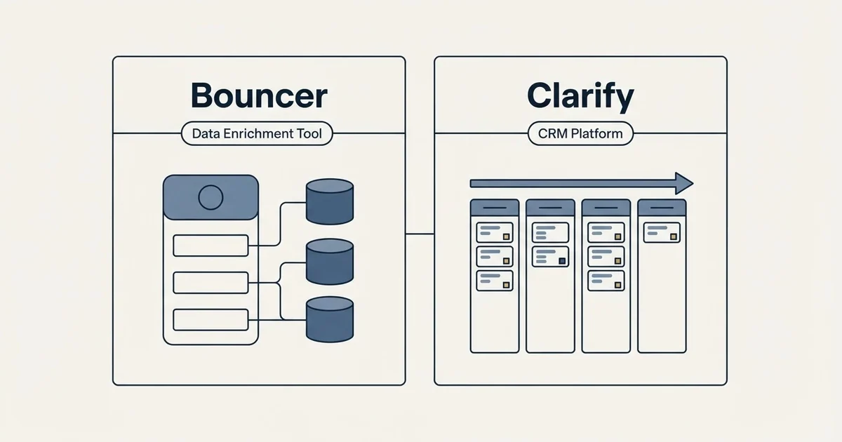 Side-by-side panels: Bouncer vs Clarify (Data Enrichment Tool, CRM Platform)