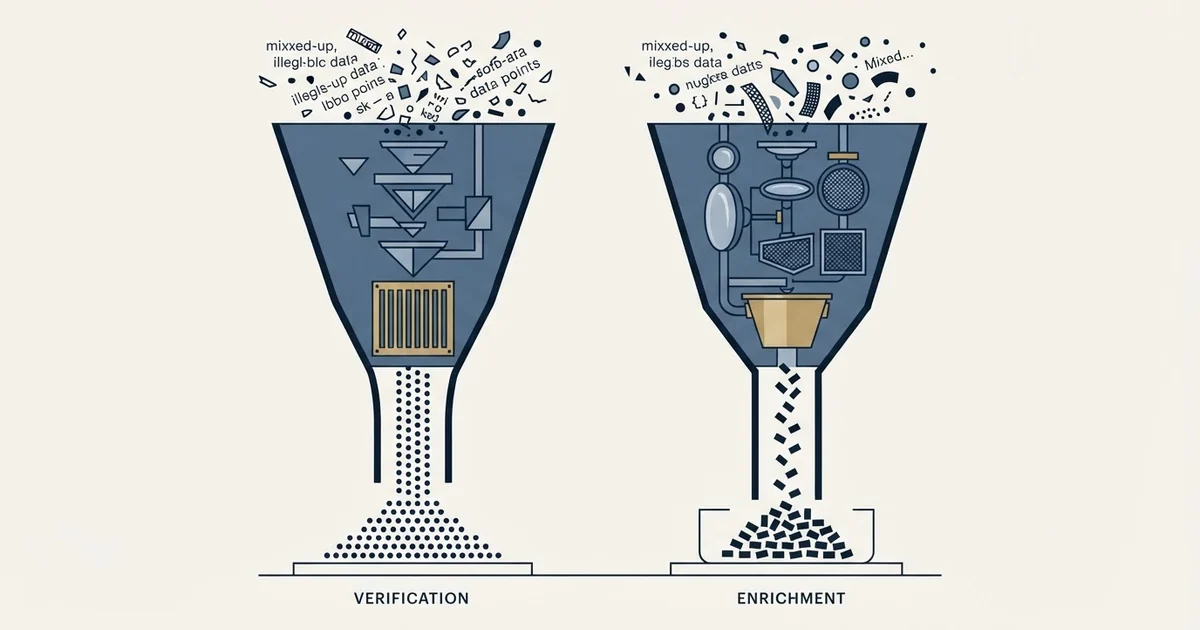 Editorial illustration for Bouncer vs Findymail