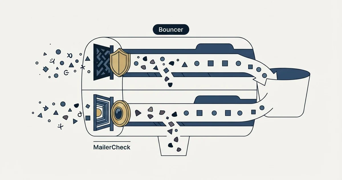 Editorial illustration for Bouncer vs MailerCheck