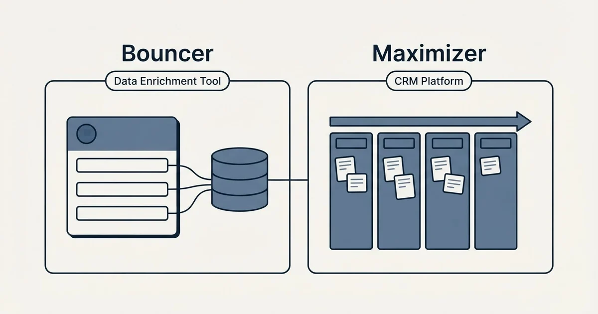 Side-by-side panels: Bouncer vs Maximizer (Data Enrichment Tool, CRM Platform)