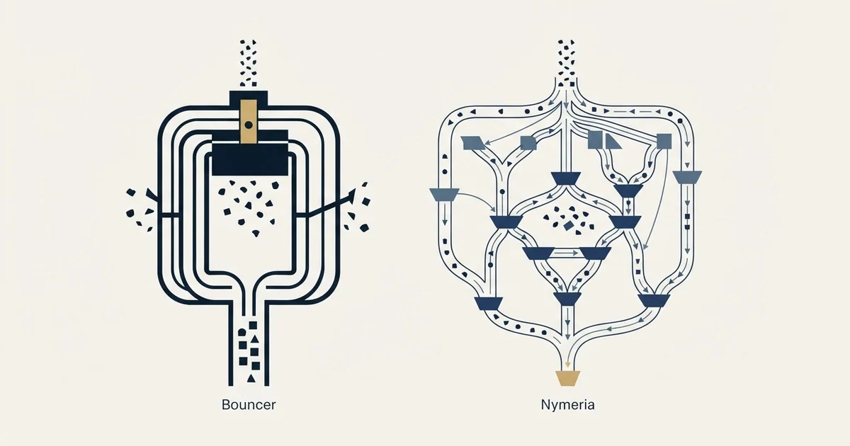 Editorial illustration for Bouncer vs Nymeria
