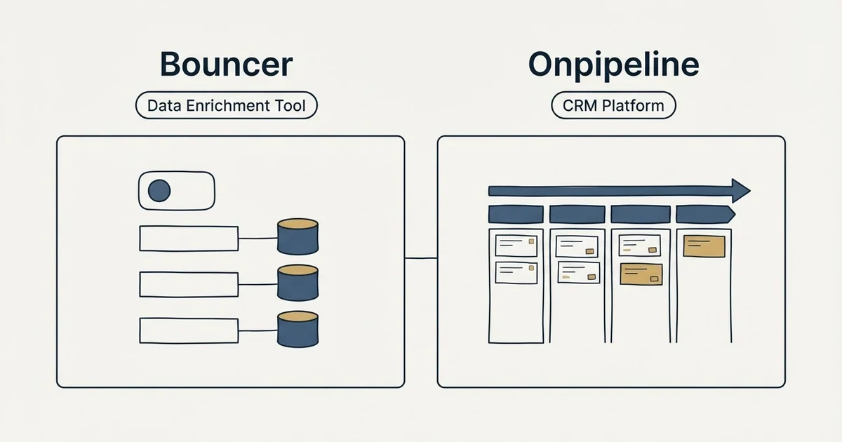 Side-by-side panels: Bouncer vs Onpipeline (Data Enrichment Tool, CRM Platform)