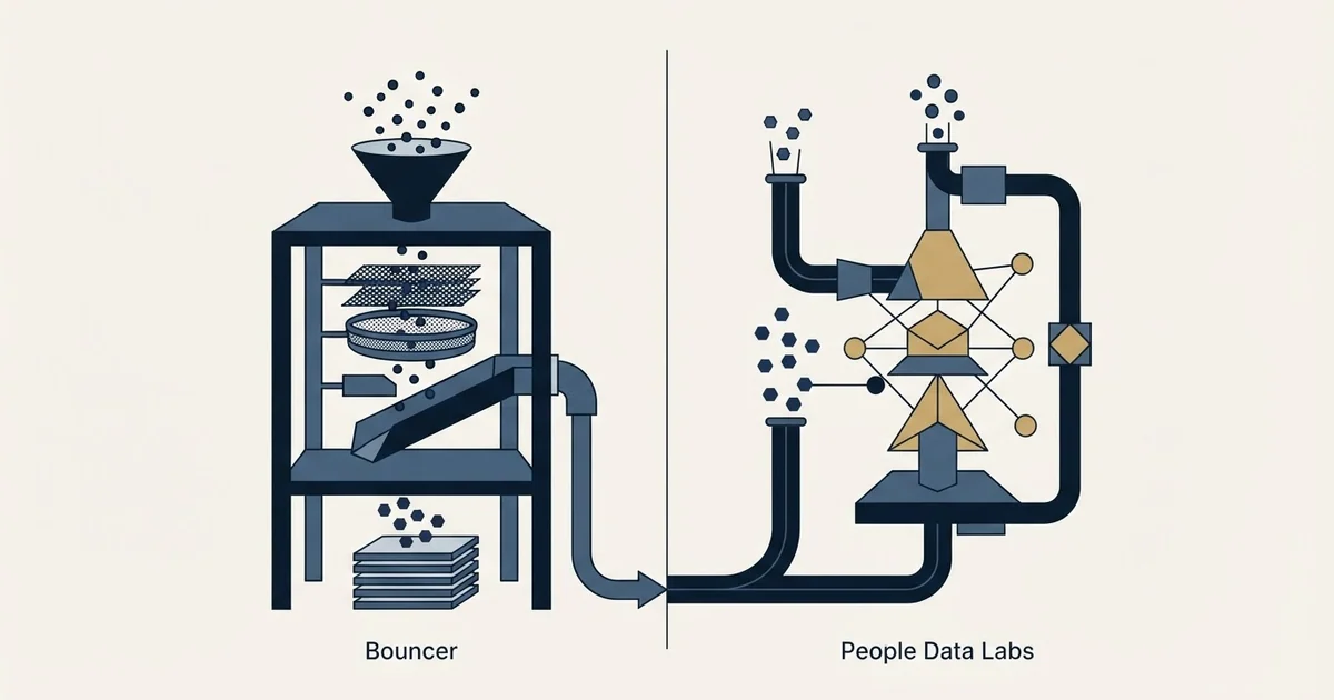 Editorial illustration for Bouncer vs People Data Labs