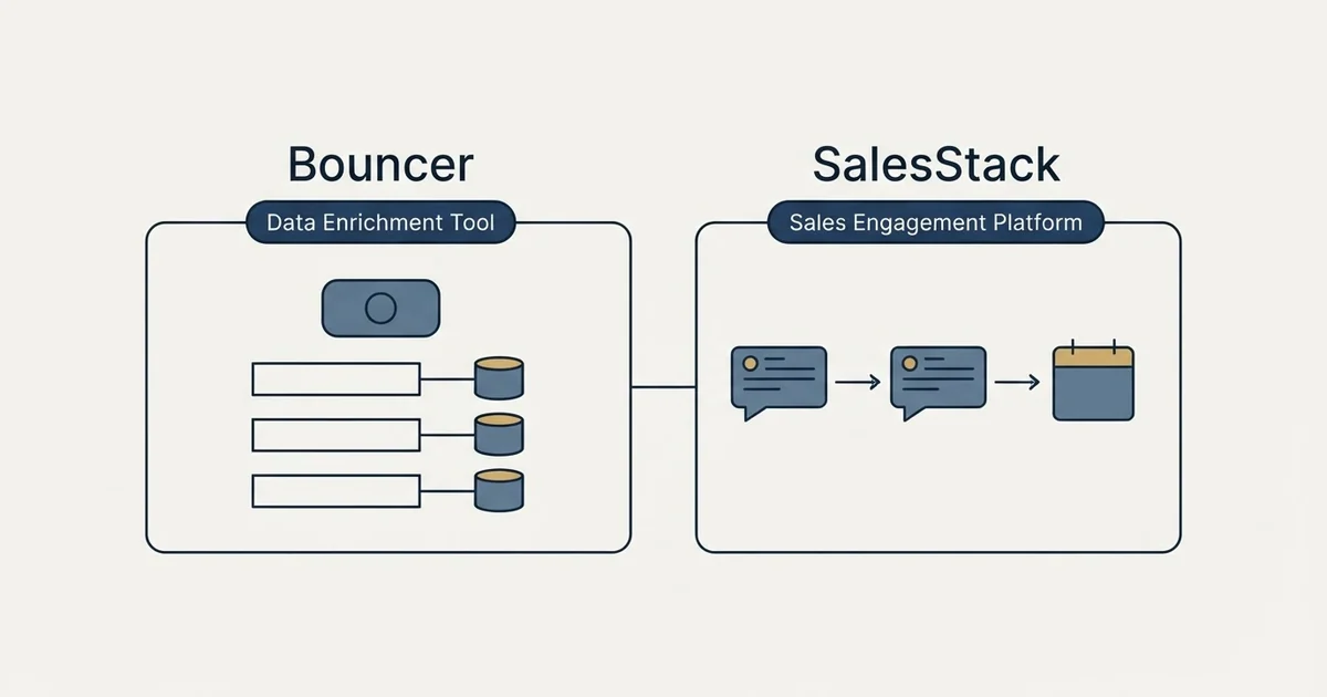 Side-by-side panels: Bouncer vs SalesStack (Data Enrichment Tool, Sales Engagement Platform)