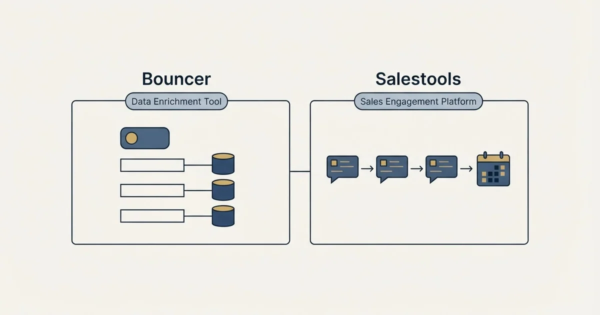 Side-by-side panels: Bouncer vs Salestools (Data Enrichment Tool, Sales Engagement Platform)