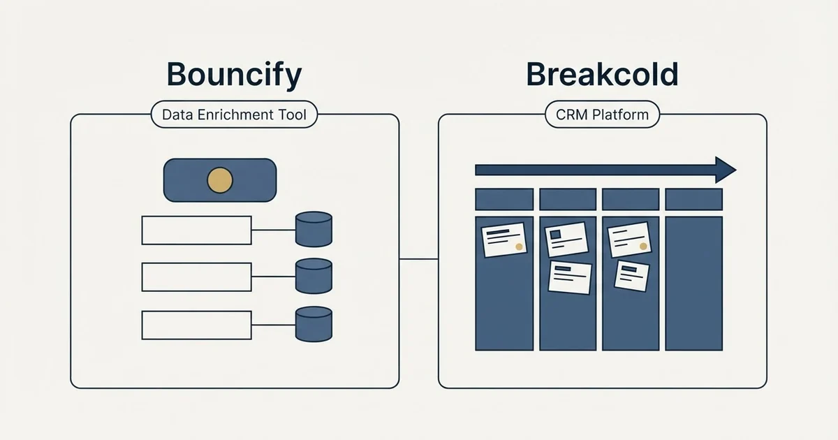 Side-by-side panels: Bouncify vs Breakcold (Data Enrichment Tool, CRM Platform)