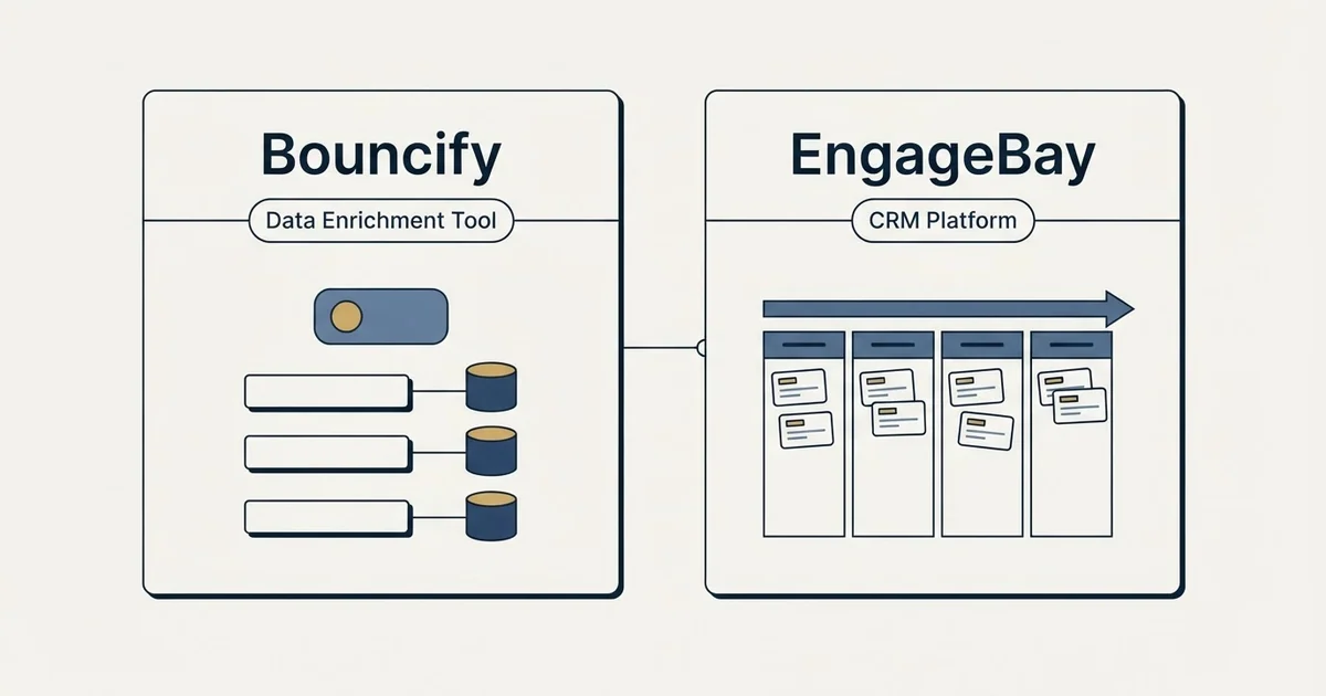 Side-by-side panels: Bouncify vs EngageBay (Data Enrichment Tool, CRM Platform)