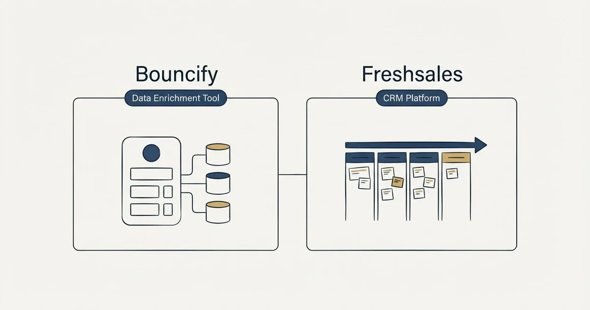 Side-by-side panels: Bouncify vs Freshsales (Data Enrichment Tool, CRM Platform)