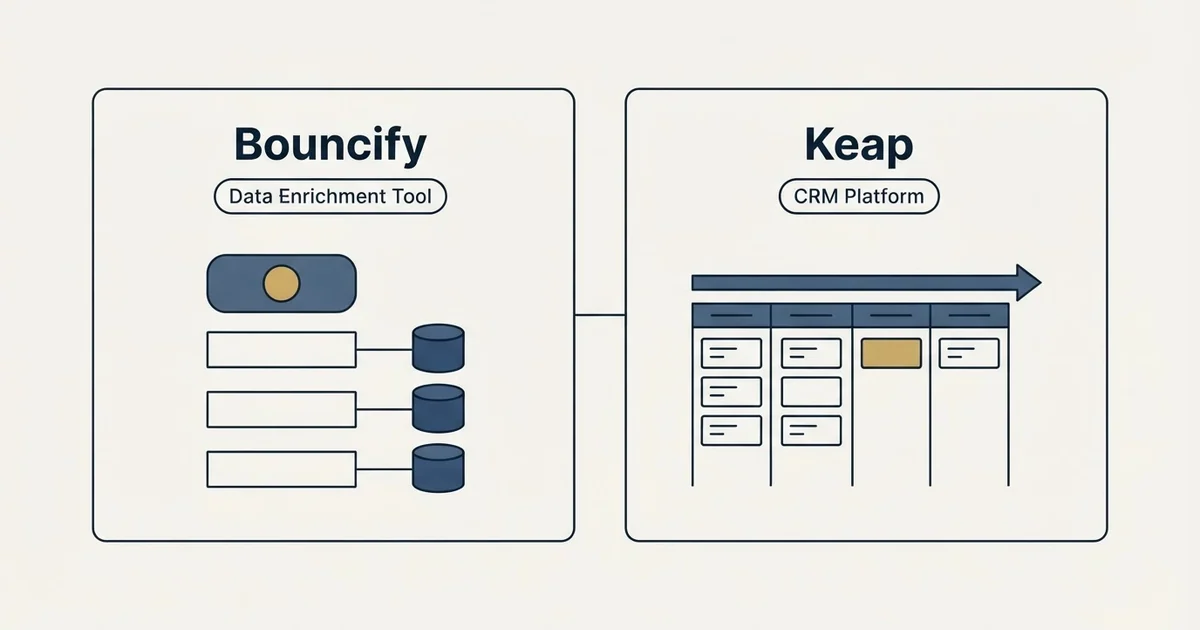 Side-by-side panels: Bouncify vs Keap (Data Enrichment Tool, CRM Platform)